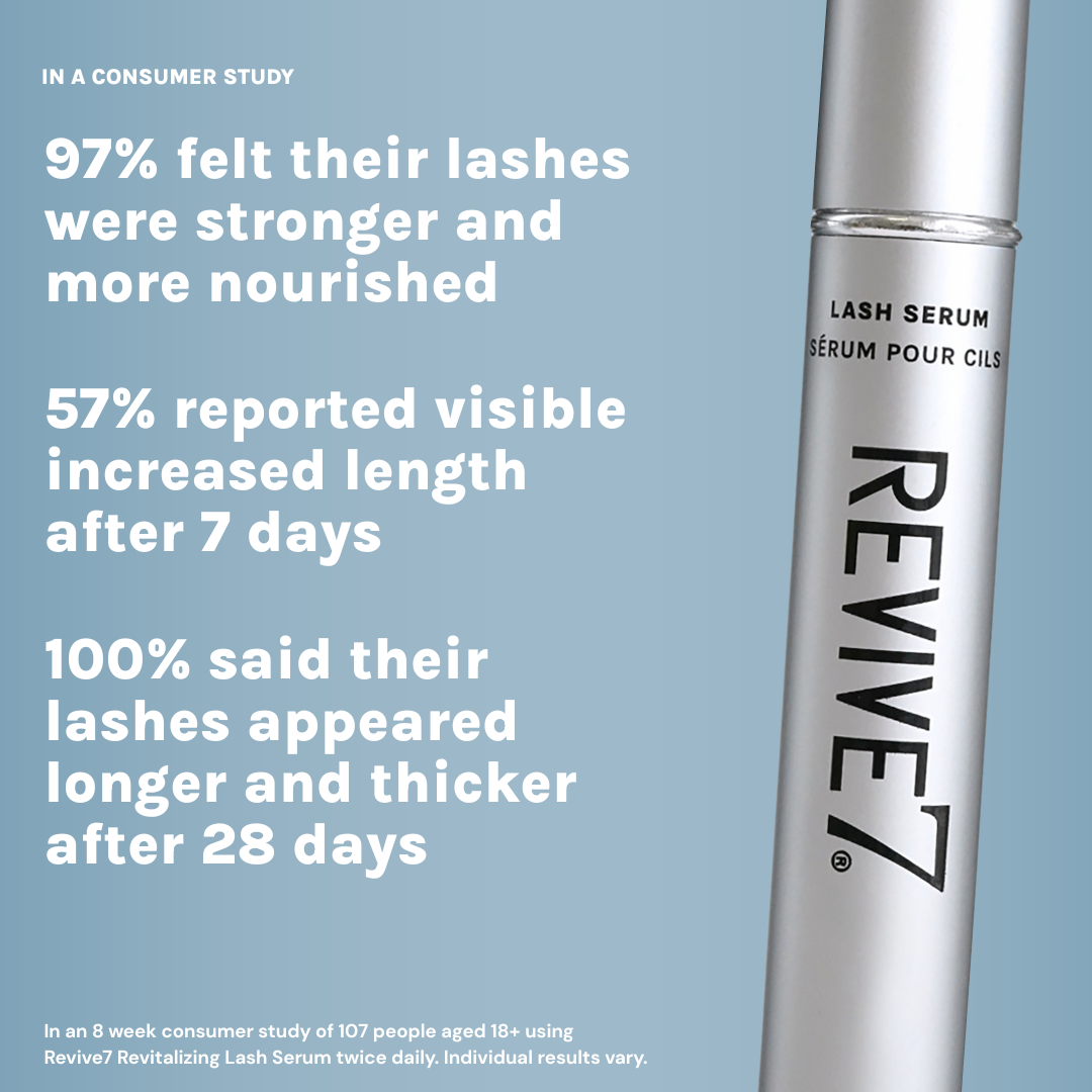 Revive7 Lash Serum Duo