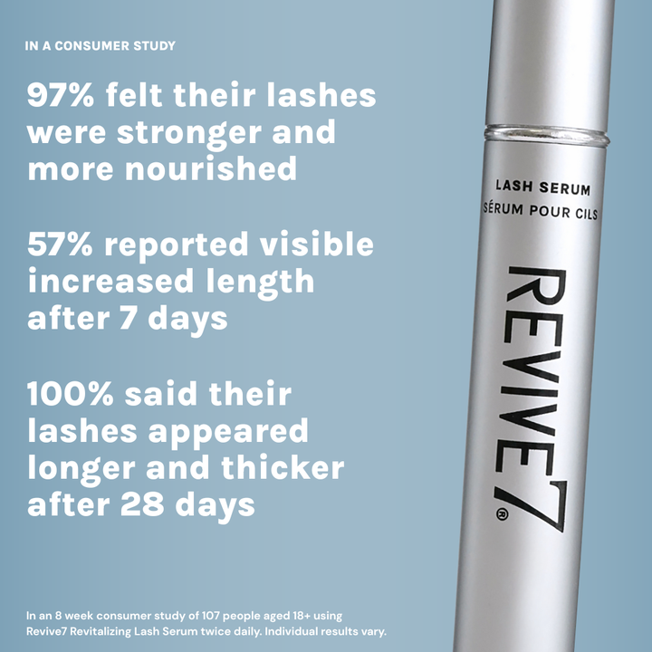 Revive7 Lash Serum Duo