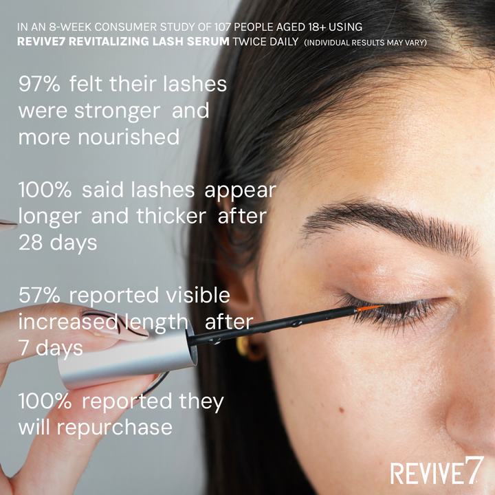 Revive7 Lash & Brow Duo