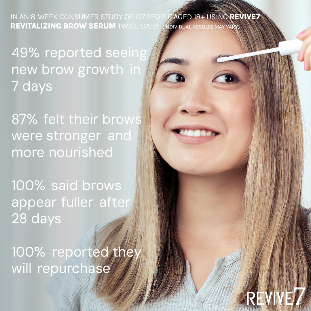 Revive7 Lash & Brow Duo