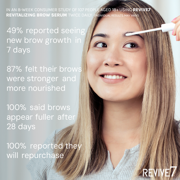 Revive7 Lash & Brow Duo